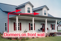Dormers are gabled extensions projecting from the roof