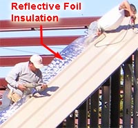 Reflective foil insulation installed underneath steel roof panels